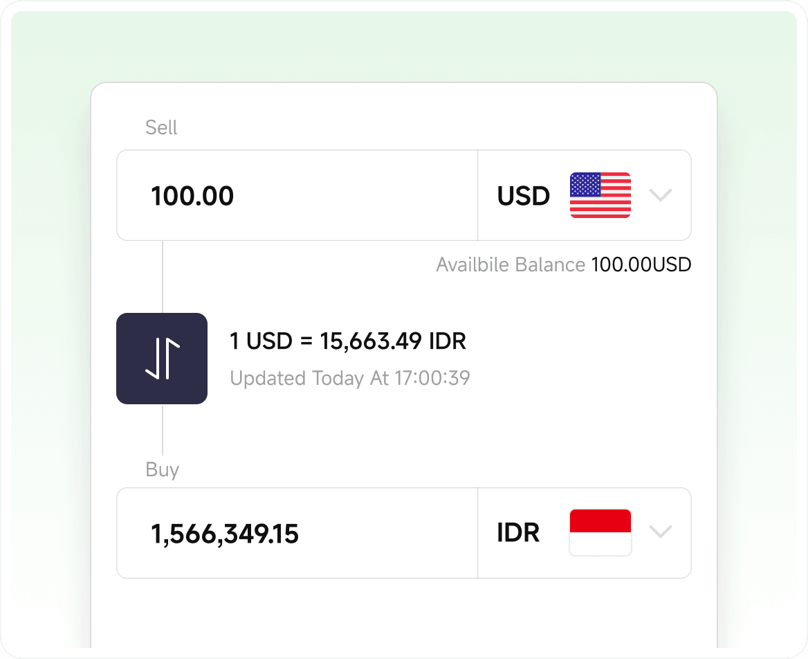 forex